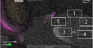 Five Night at Scapegoat