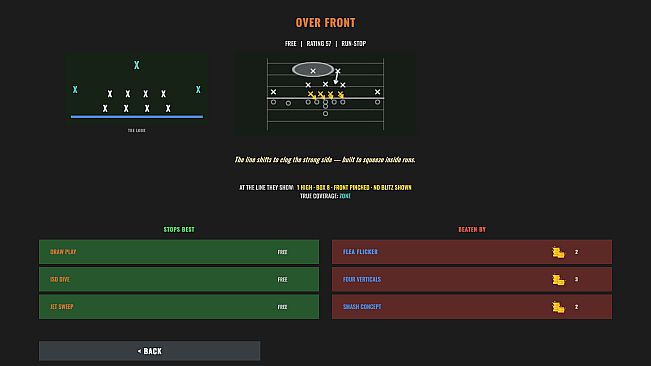 PlayCard Football
