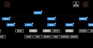 Senna and the Forest