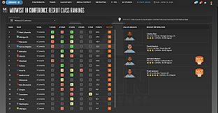 Draft Day Sports: College Basketball 2026