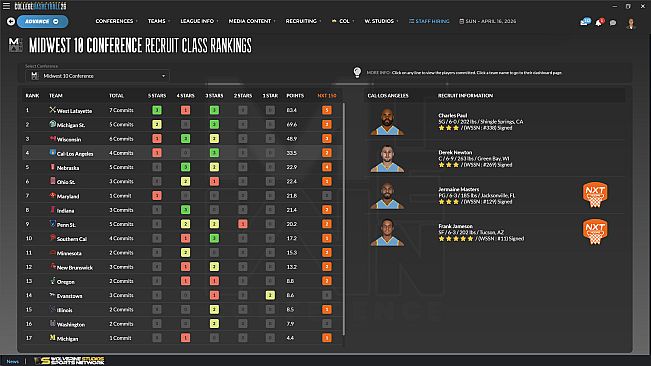 Draft Day Sports: College Basketball 2026