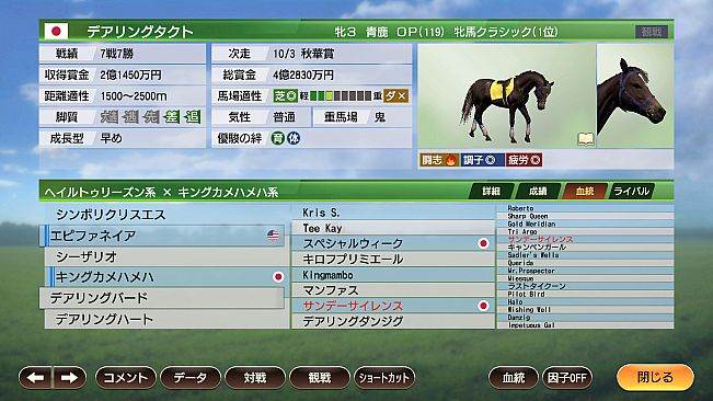 WP9 2022 令和 無敗の３冠馬 購入権セット 全２頭