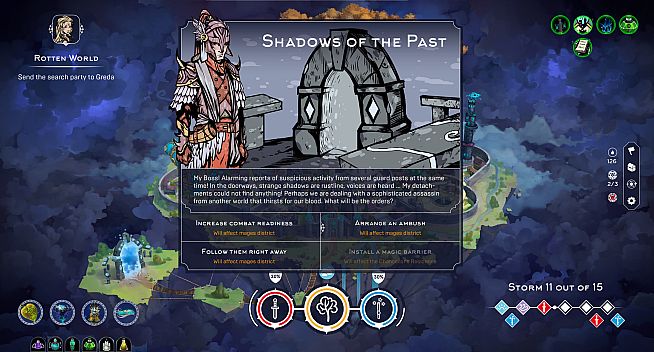 Mittelborg: City of Mages