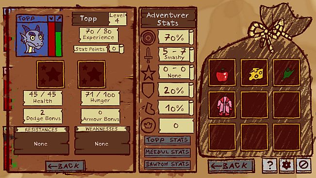 A Kobold Story : Trenchcoat Adventurer