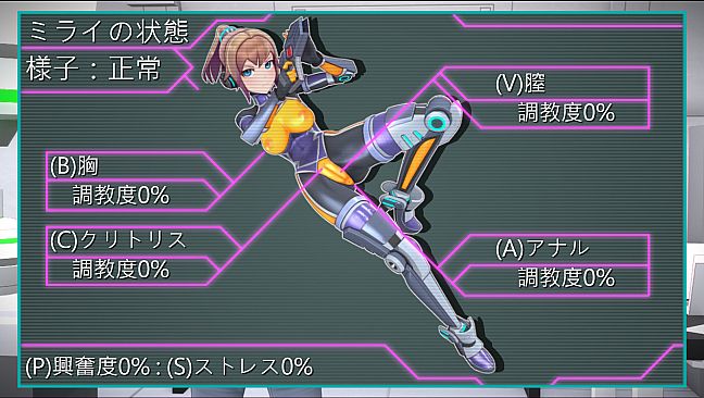 Agent Mirai and the Submission Machines