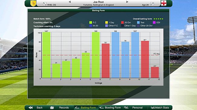 Cricket Captain 2020