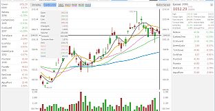 Stocks: Main Force Simulator