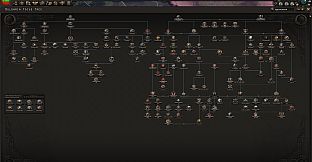 Country Pack - Hearts of Iron IV: Battle for the Bosporus