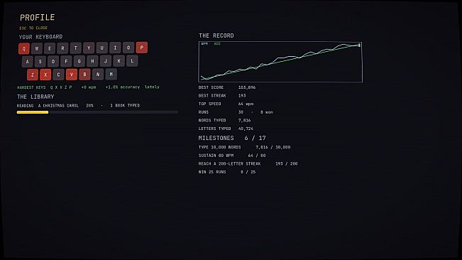 Typesmith - A Typing Roguelike