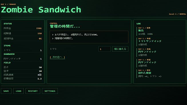 Zombie Sandwich