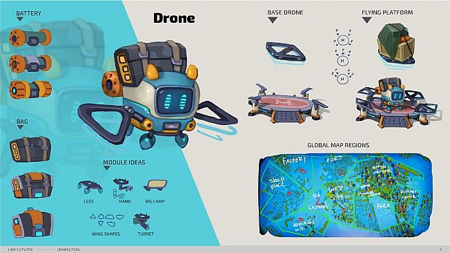 I Am Future Digital Artbook