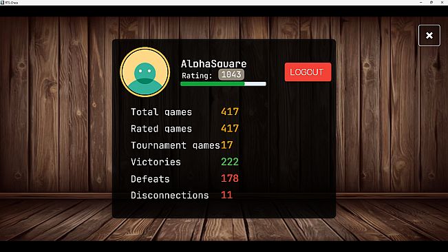 QuadKings: Fog of Checkmate