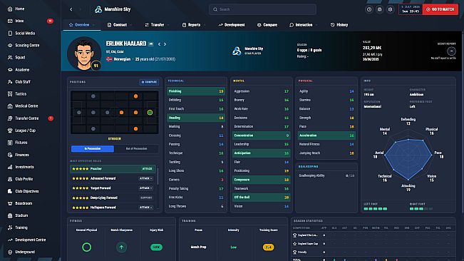 Pro Soccer Managment 27