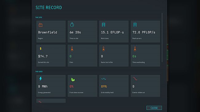 HYPERSCALE
