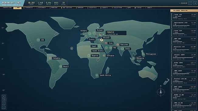 Armament Inc