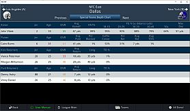 Pro Strategy Football 2023