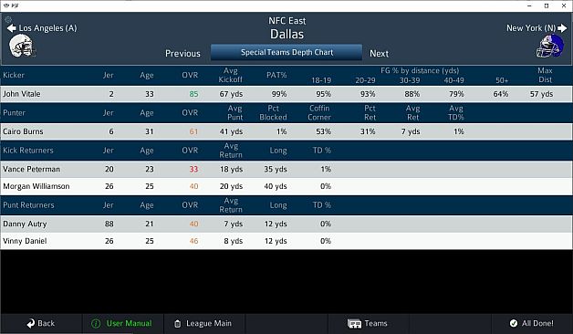 Pro Strategy Football 2023