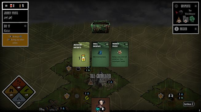 Posthuman: Sanctuary