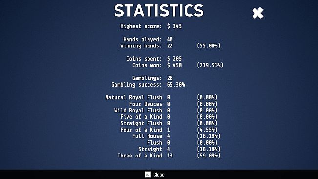 Deuces Wild - Video Poker