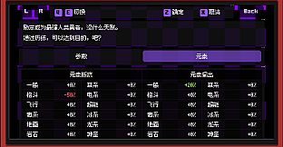 Data Fantasy - 数据幻想