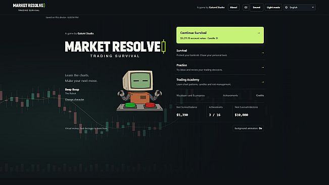 Market Resolve: Trading Survival