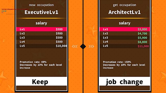 Crazy Life / クレイジーライフ