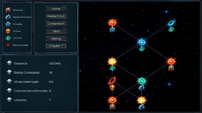 Void Commander: Armada