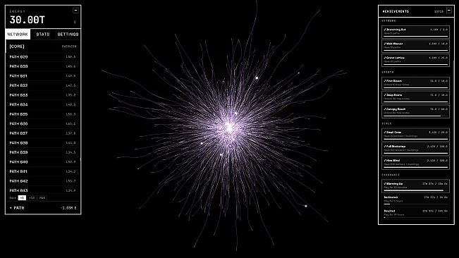 Synapse Idle