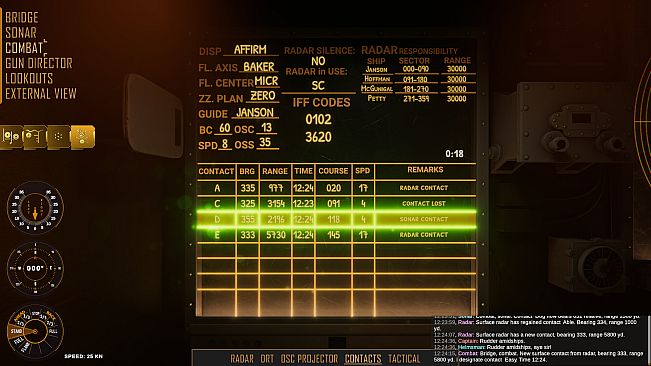 Destroyer: The U-Boat Hunter