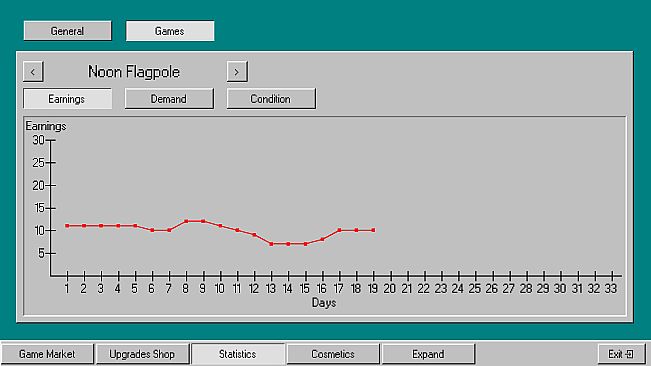 Arcade Shop Simulator