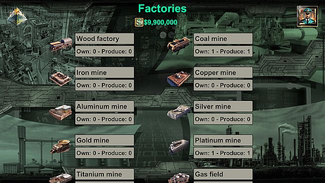 Empire’s Supreme Command