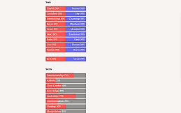 The Sword of Rhivenia