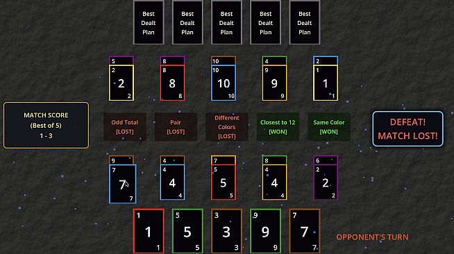 Best Dealt Plan