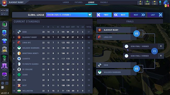 Blackout Rugby - World Cup Edition