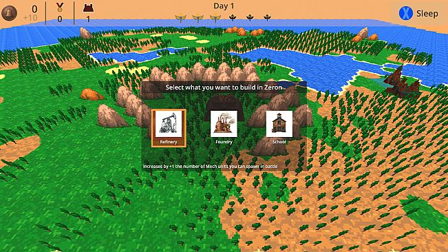Roguelike Story