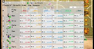 My Football Growth Story