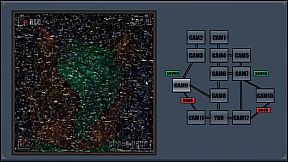 Five Nights At Furry's