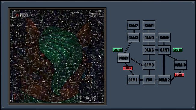 Five Nights At Furry's