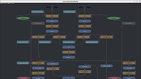 Meco Rocket Simulator