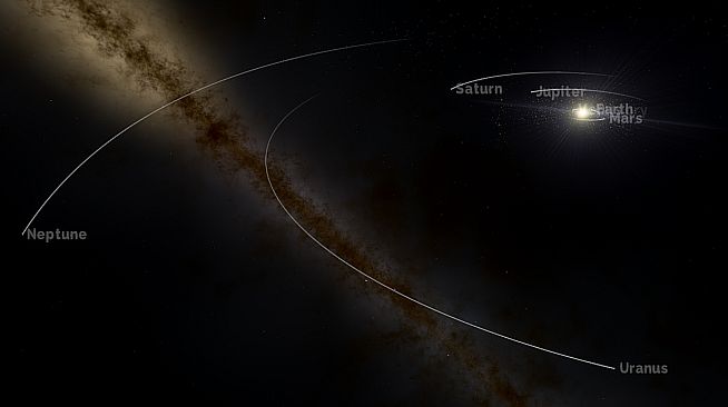OVERVIEW: Explore the Solar System