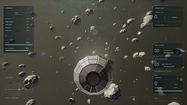 Astro Inc