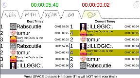 TIS 2 - True Idle Simulator 2