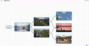 Interactive Movie Engine