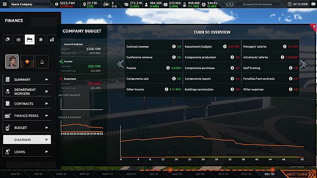 Space Company Simulator