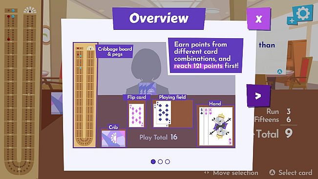 Ye Olde Cribbage Club