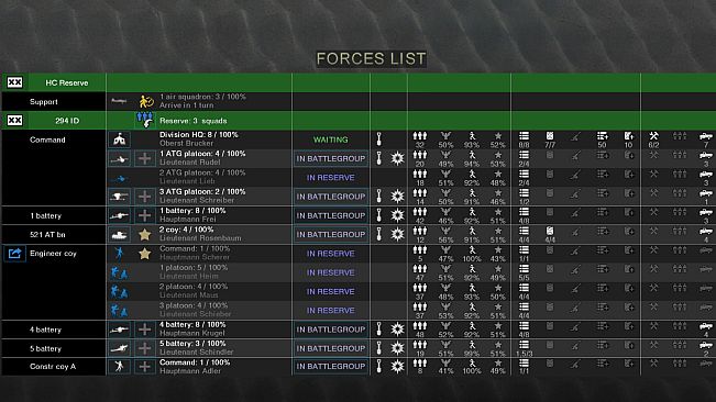 Graviteam Tactics: Furtive Spring