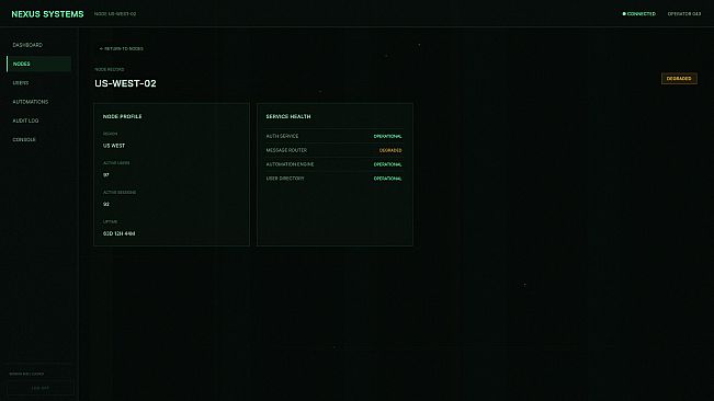 NODE ZERO