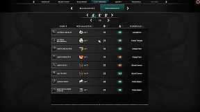 Worshippers of Cthulhu