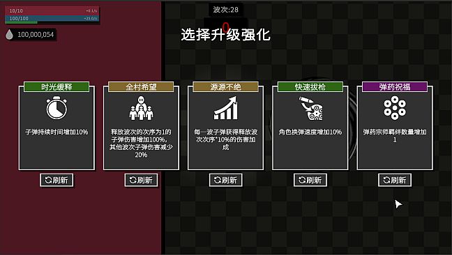 Watcher Of The Abyss