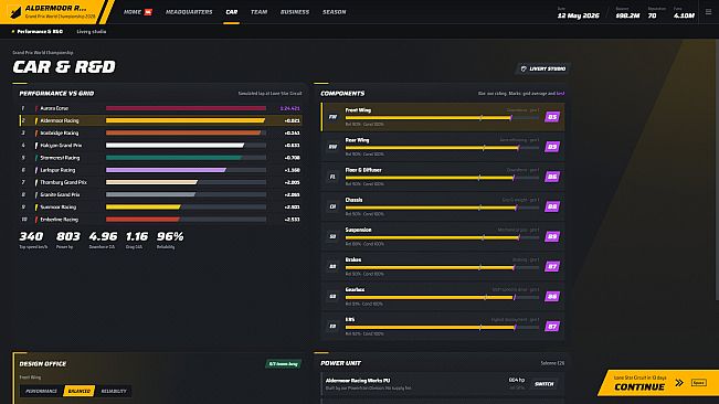 Formula Manager